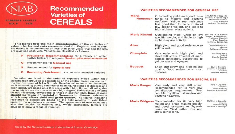 Recommended varieties of cereals (1975)